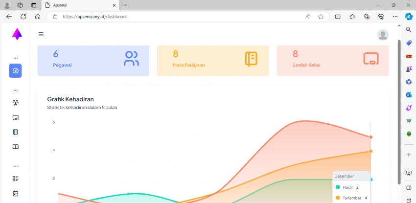 Sistem Aplikasi Presensi Face ID Berbasis Website dan Mobile